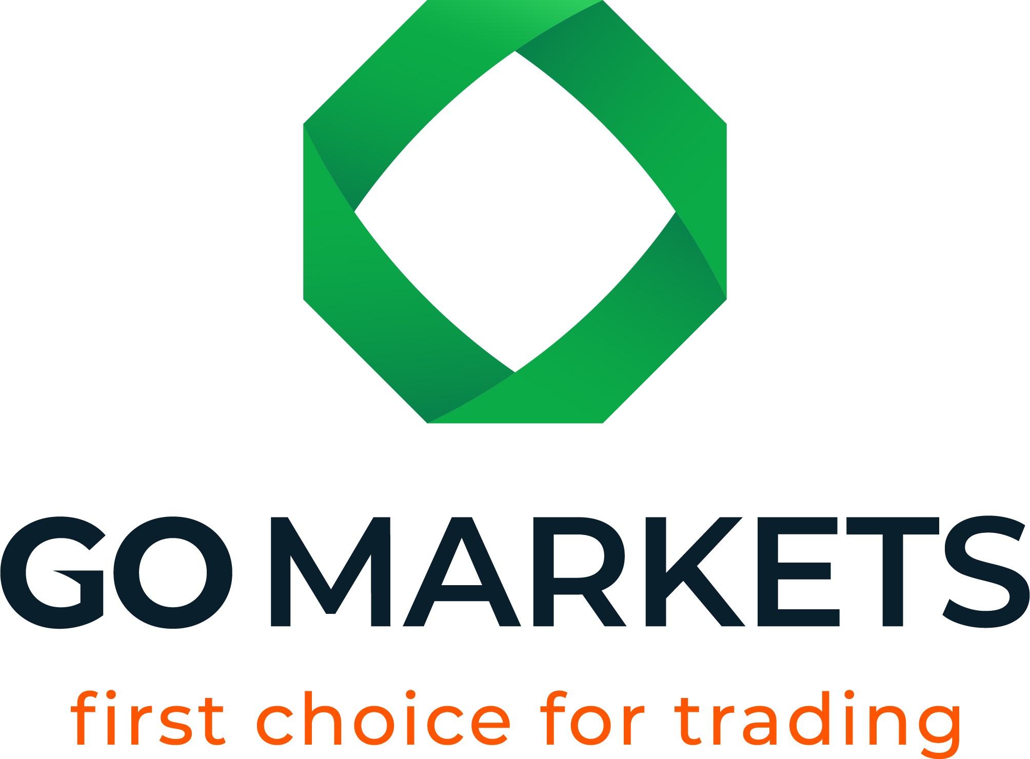 GO Markets Pty LTD